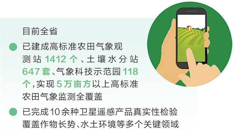 强对流预警信号提前量超40分钟的背后