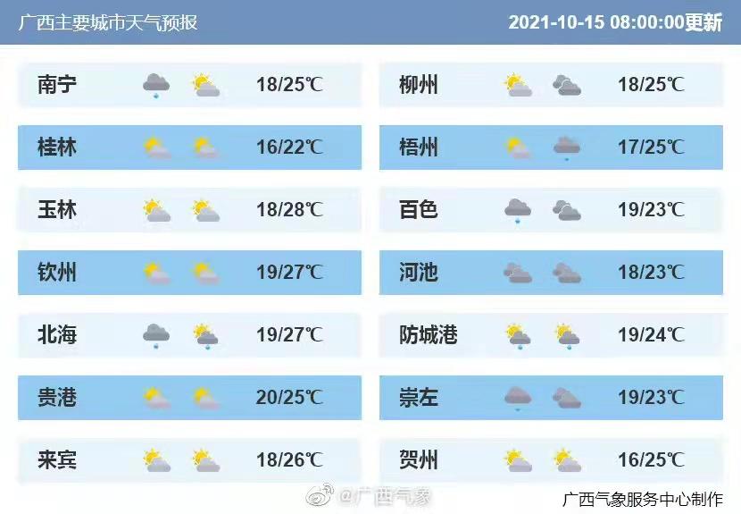 桂林天气预报_桂林台风圆规降温_桂林冷空气影响