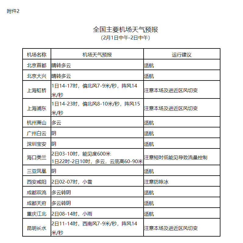 未来两天降水预报_东莞天气预报_全国天气预报