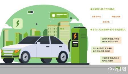 小米汽车续保大降价