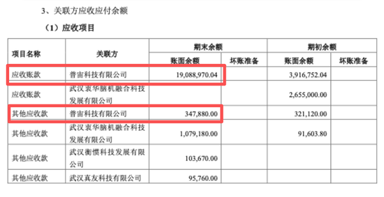 叫板马斯克的“湖北首富”套现10亿，牵出“红外龙头”10年关联生意