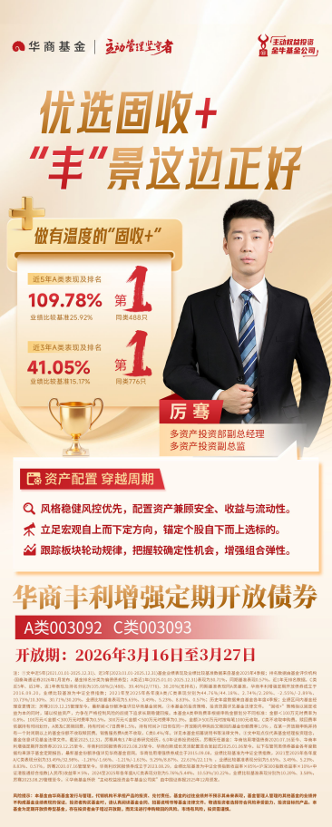 A类近5年涨超109%！华商基金厉骞“固收+”代表作开放申赎
