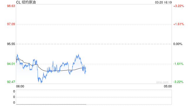 伊朗最高领袖发电文哀悼遇袭身亡的伊情报部长
