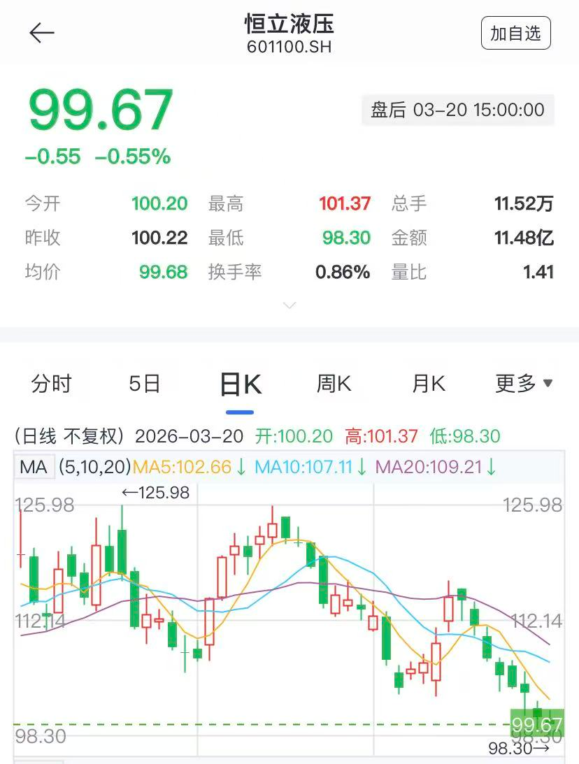 千亿液压龙头突发,董事长被留置