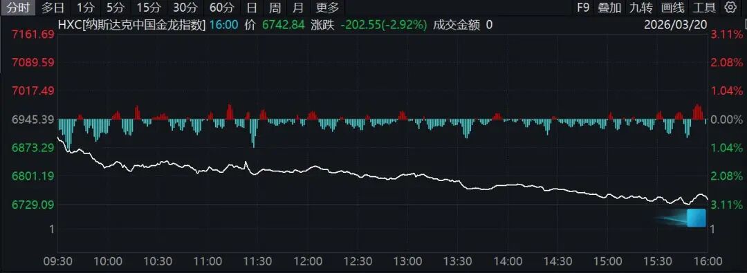 霍尔木兹海峡,突传大消息!特朗普最新发声!原油大涨,欧美股市、黄金、白银全线下挫!