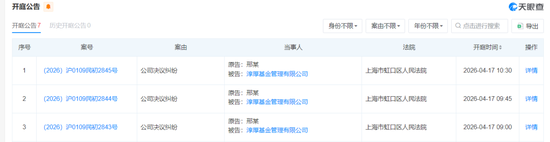 二股东邢媛被免职,淳厚基金“硝烟”依旧未熄!
