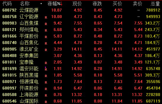 集体跳水！亚太股市，“黑色星期一”