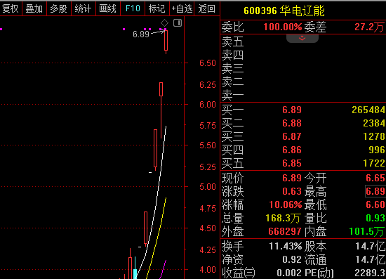 集体跳水！亚太股市，“黑色星期一”