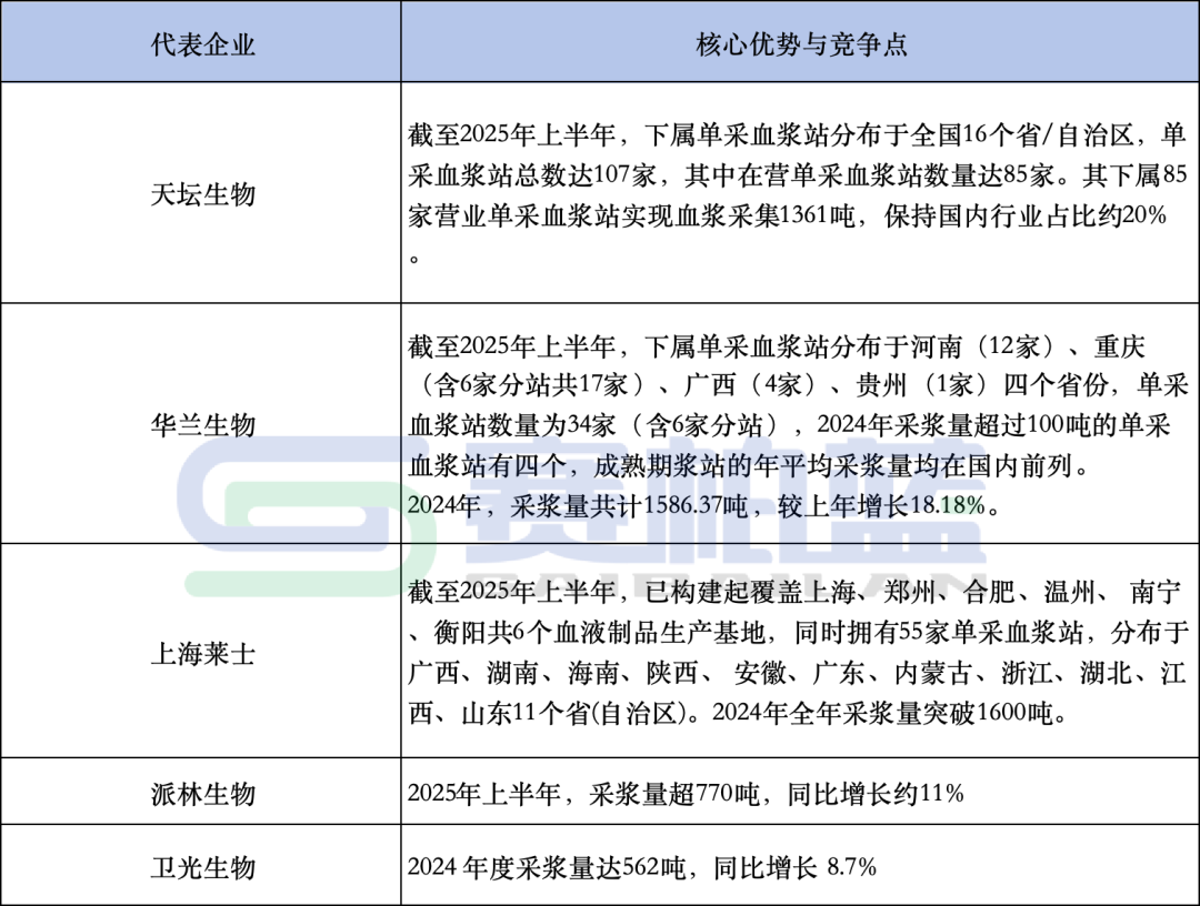 华润系，一位副总裁上任