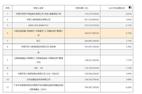 超级另类“牛散”，豪买12亿元
