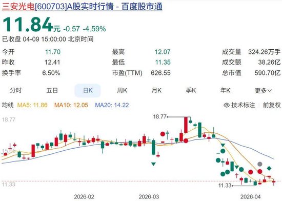 翁婿连遭留置,160亿厦门家族渡劫