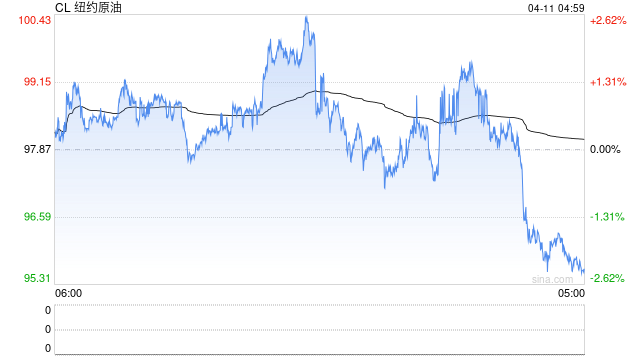 巴方消息人士：伊朗提出伊美谈判前提条件