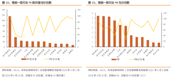 天风策略：特朗普TACO了吗？