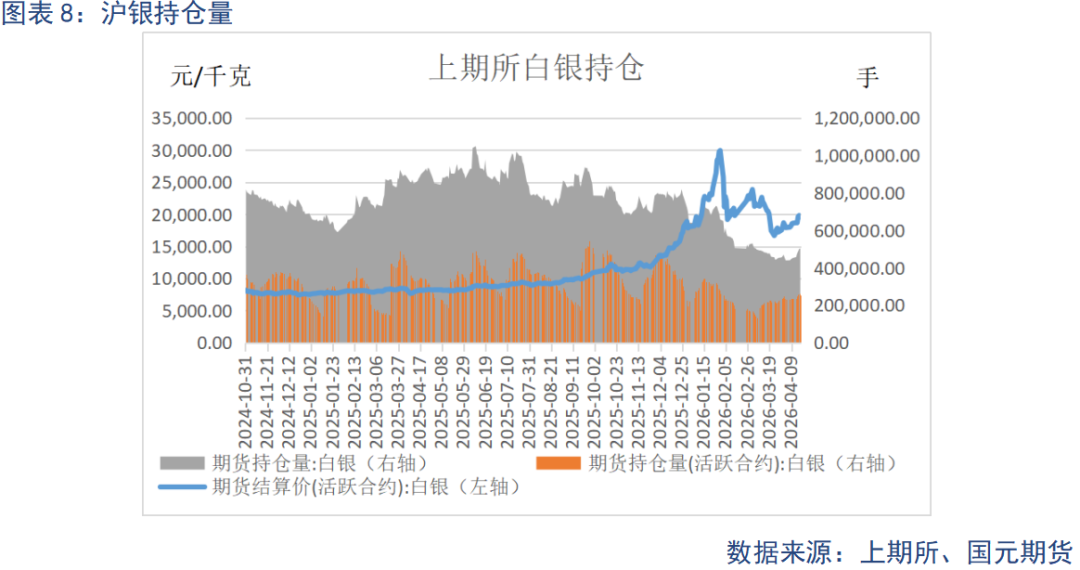 【贵金属】贵金属区间震荡 美伊局势定走向