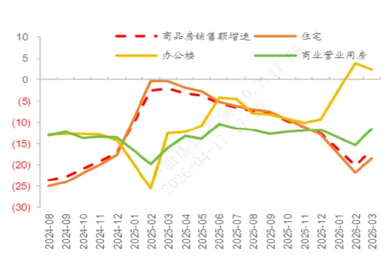 中加基金权益周报︱科技主线接近重新确立