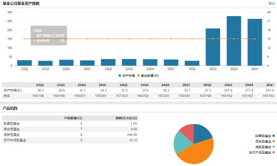 华银基金董事长、总经理同日离任 华夏银行“老兵”陈秀良接掌帅印