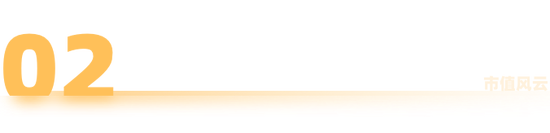 业绩两连跪，合同负债见底！捷佳伟创：地主家也没有余粮了